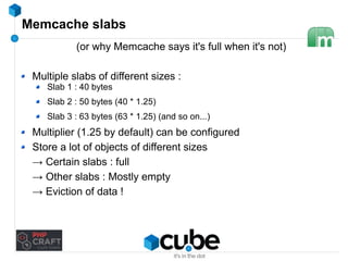 Memcache slabs 
(or why Memcache says it's full when it's not) 
Multiple slabs of different sizes : 
Slab 1 : 40 bytes 
Slab 2 : 50 bytes (40 * 1.25) 
Slab 3 : 63 bytes (63 * 1.25) (and so on...) 
Multiplier (1.25 by default) can be configured 
Store a lot of objects of different sizes 
→ Certain slabs : full 
→ Other slabs : Mostly empty 
→ Eviction of data ! 
 