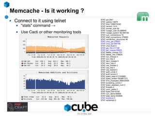 Memcache - Is it working ? 
Connect to it using telnet 
"stats" command → 
Use Cacti or other monitoring tools 
STAT pid 2941 
STAT uptime 10878 
STAT time 1296074240 
STAT version 1.4.5 
STAT pointer_size 64 
STAT rusage_user 20.089945 
STAT rusage_system 58.499106 
STAT curr_connections 16 
STAT total_connections 276950 
STAT connection_structures 96 
STAT cmd_get 276931 
STAT cmd_set 584148 
STAT cmd_flush 0 
STAT get_hits 211106 
STAT get_misses 65825 
STAT delete_misses 101 
STAT delete_hits 276829 
STAT incr_misses 0 
STAT incr_hits 0 
STAT decr_misses 0 
STAT decr_hits 0 
STAT cas_misses 0 
STAT cas_hits 0 
STAT cas_badval 0 
STAT auth_cmds 0 
STAT auth_errors 0 
STAT bytes_read 613193860 
STAT bytes_written 553991373 
STAT limit_maxbytes 268435456 
STAT accepting_conns 1 
STAT listen_disabled_num 0 
STAT threads 4 
STAT conn_yields 0 
STAT bytes 20418140 
STAT curr_items 65826 
STAT total_items 553856 
STAT evictions 0 
STAT reclaimed 0 
 