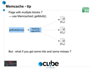 Memcache - tip 
Page with multiple blocks ? 
→ use Memcached::getMulti() 
getMulti($array) Hashing 
algorithm 
But : what if you get some hits and some misses ? 
 