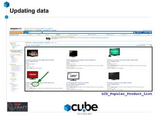 Updating data 
LCD_Popular_Product_List 
 