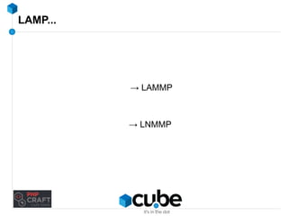 LAMP... 
→ LAMMP 
→ LNMMP 
 