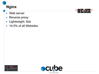 Nginx 
Web server 
Reverse proxy 
Lightweight, fast 
14.5% of all Websites 
 