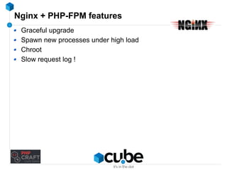 Nginx + PHP-FPM features 
Graceful upgrade 
Spawn new processes under high load 
Chroot 
Slow request log ! 
 