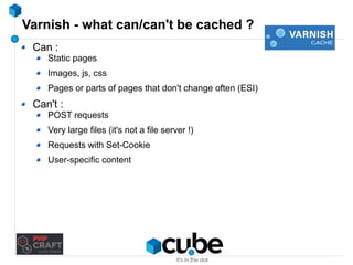 Varnish - what can/can't be cached ? 
Can : 
Static pages 
Images, js, css 
Pages or parts of pages that don't change often (ESI) 
Can't : 
POST requests 
Very large files (it's not a file server !) 
Requests with Set-Cookie 
User-specific content 
 