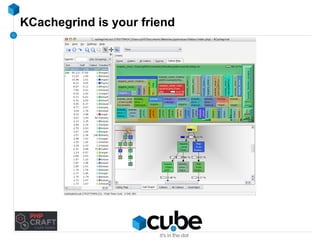 KCachegrind is your friend 
 