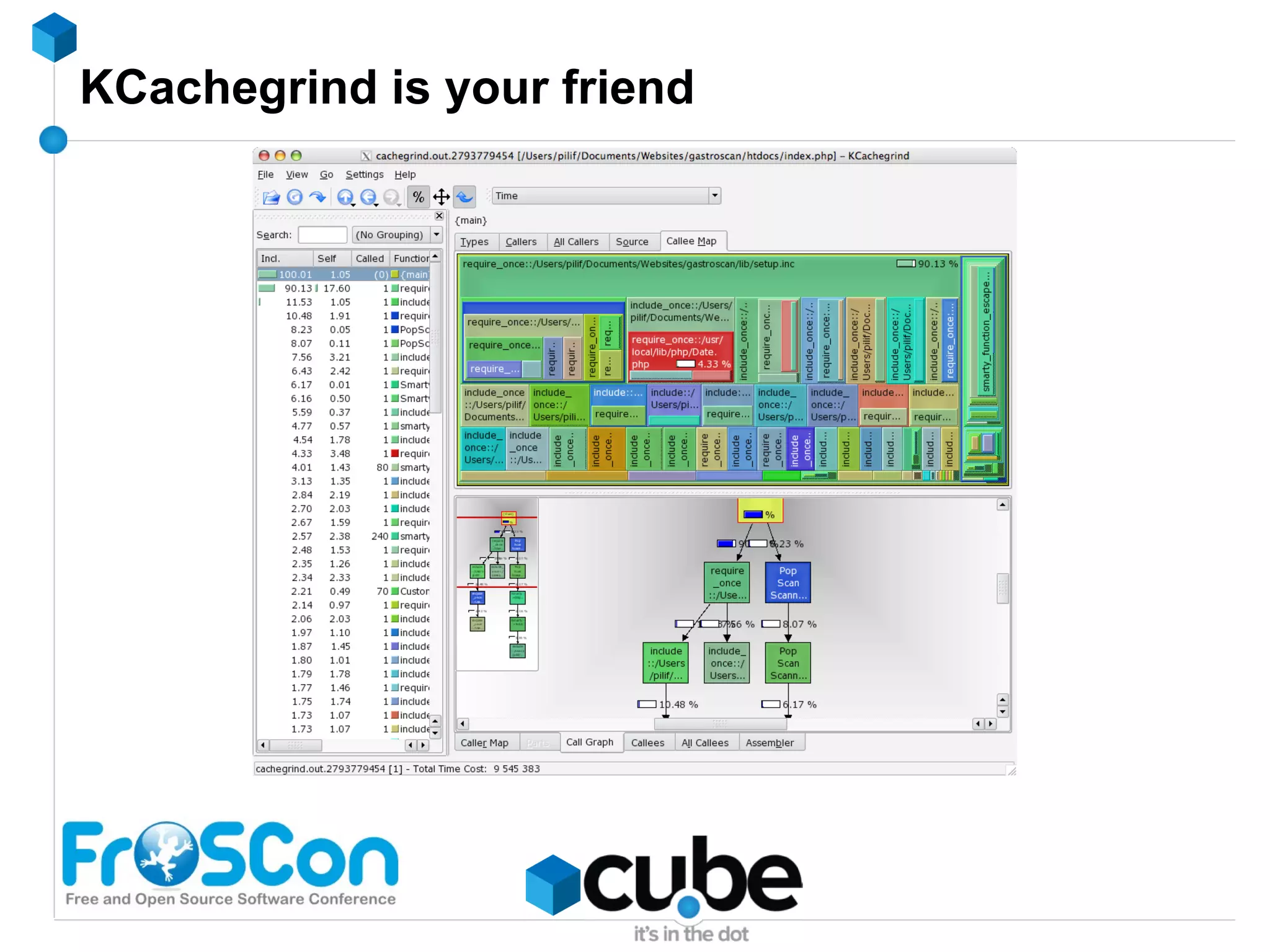 … Different libraries Original : libmemcache 