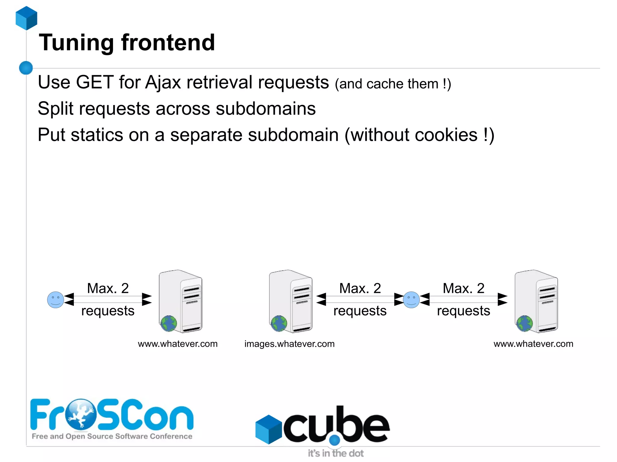 Memcache - deleting <?php   $memcache =  new  Memcache(); $memcache->delete( 'myKey' ); $myData = $memcache->get( 'myKey' );  // $myData === false 