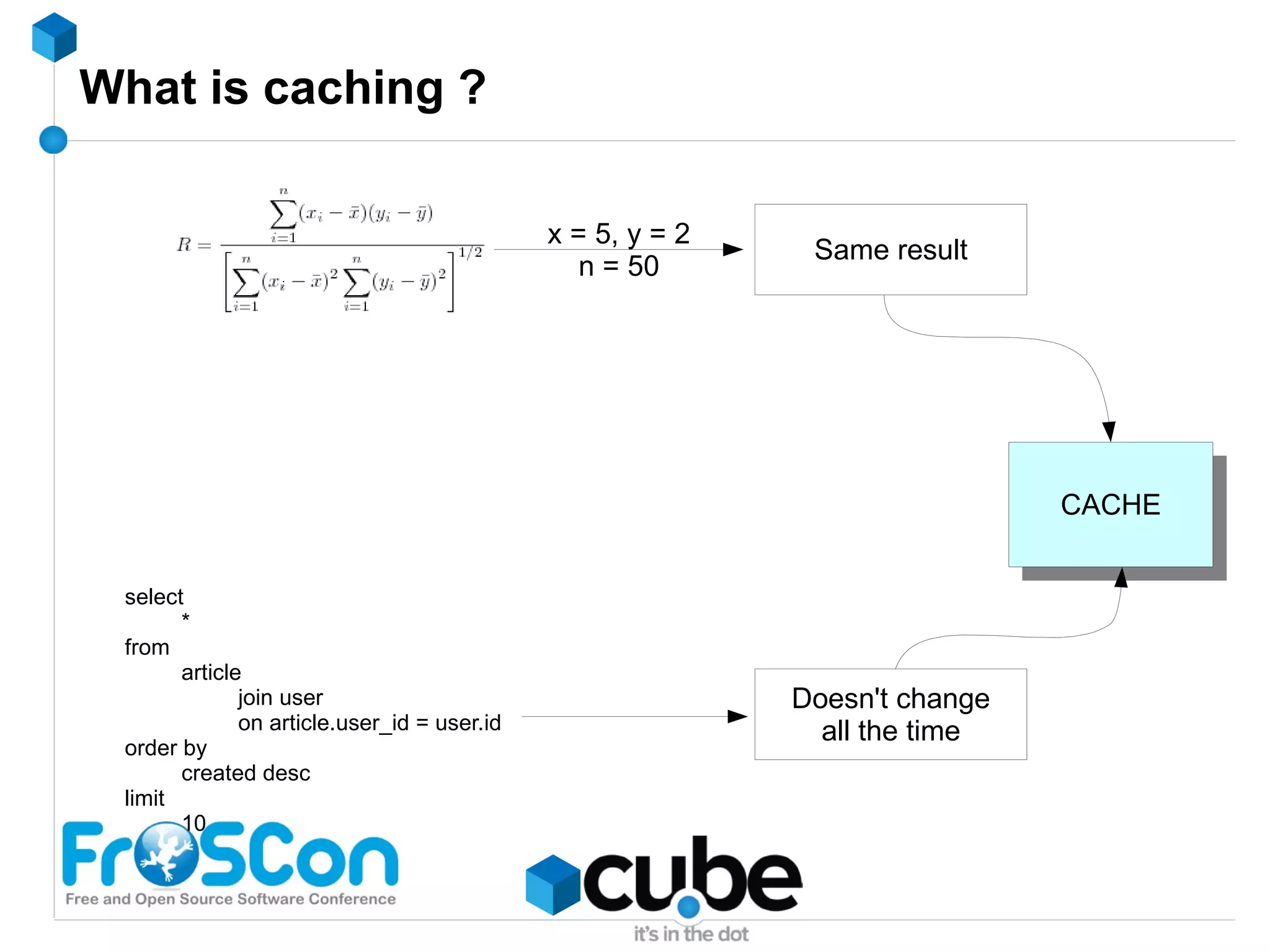 Caching and tuning fun for high scalability Wim Godden Cu.be Solutions 