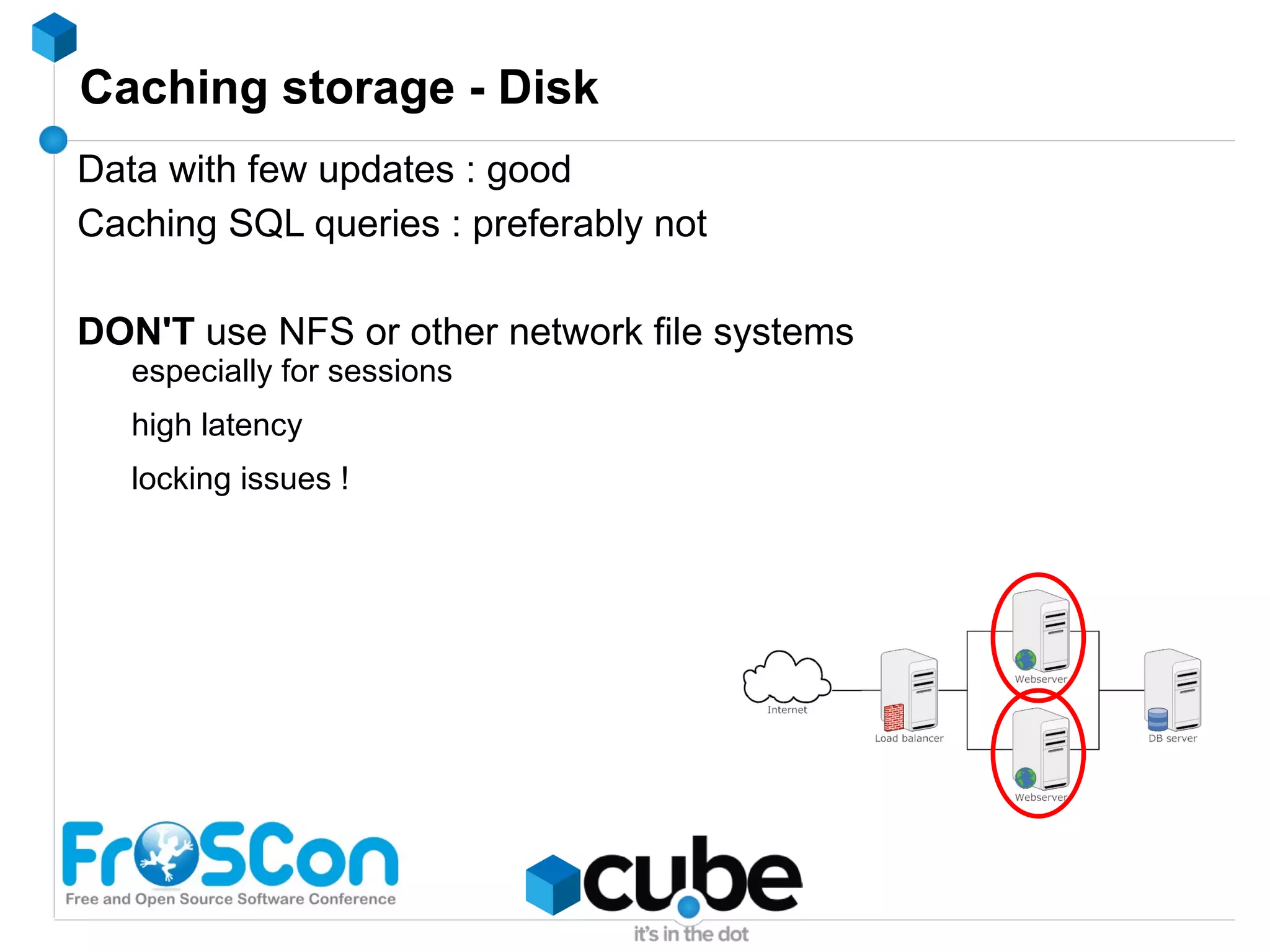 Reduce for Webserver load Network : Send less data to visitor 