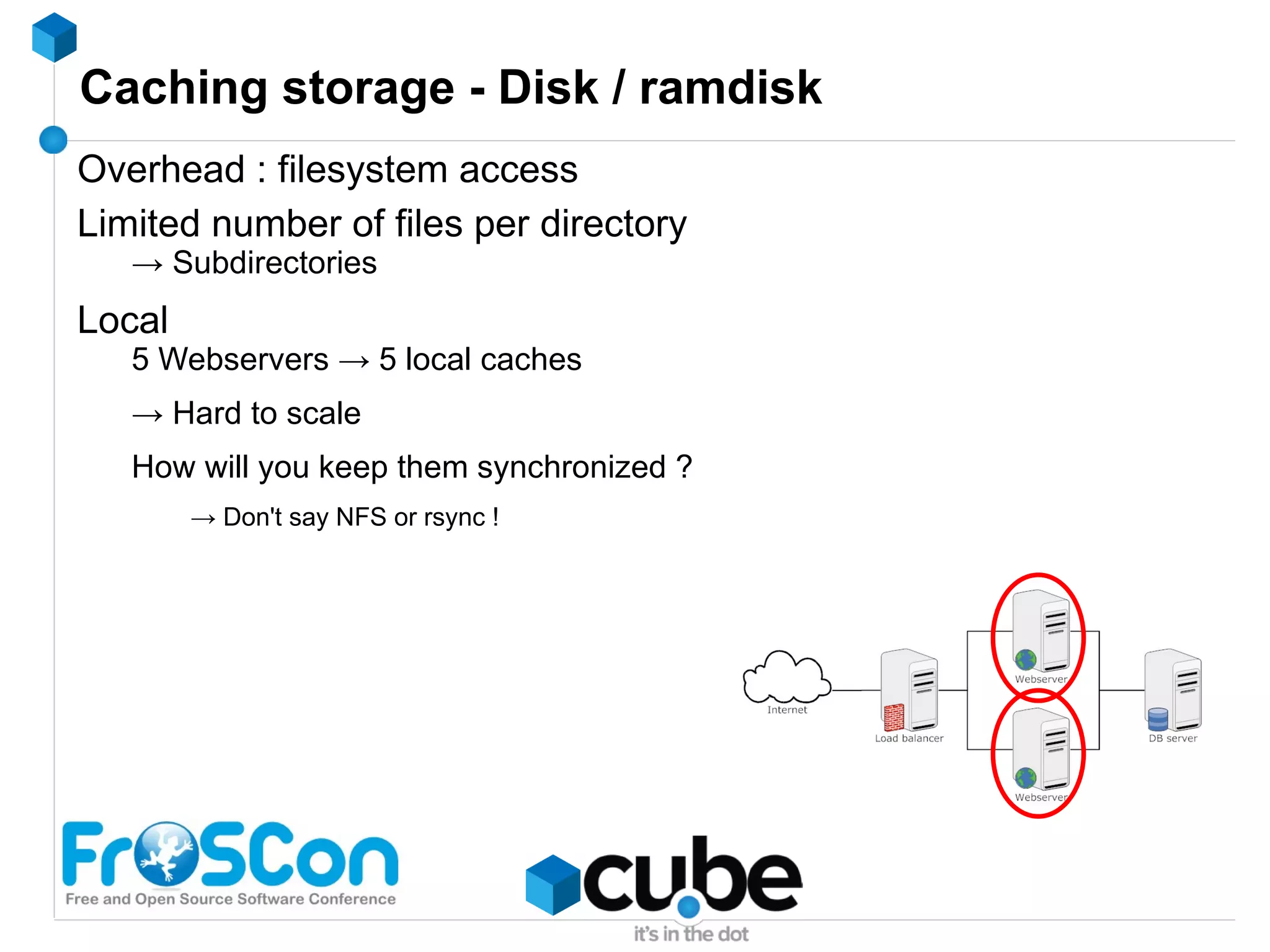 Hey, that's frontend ! 