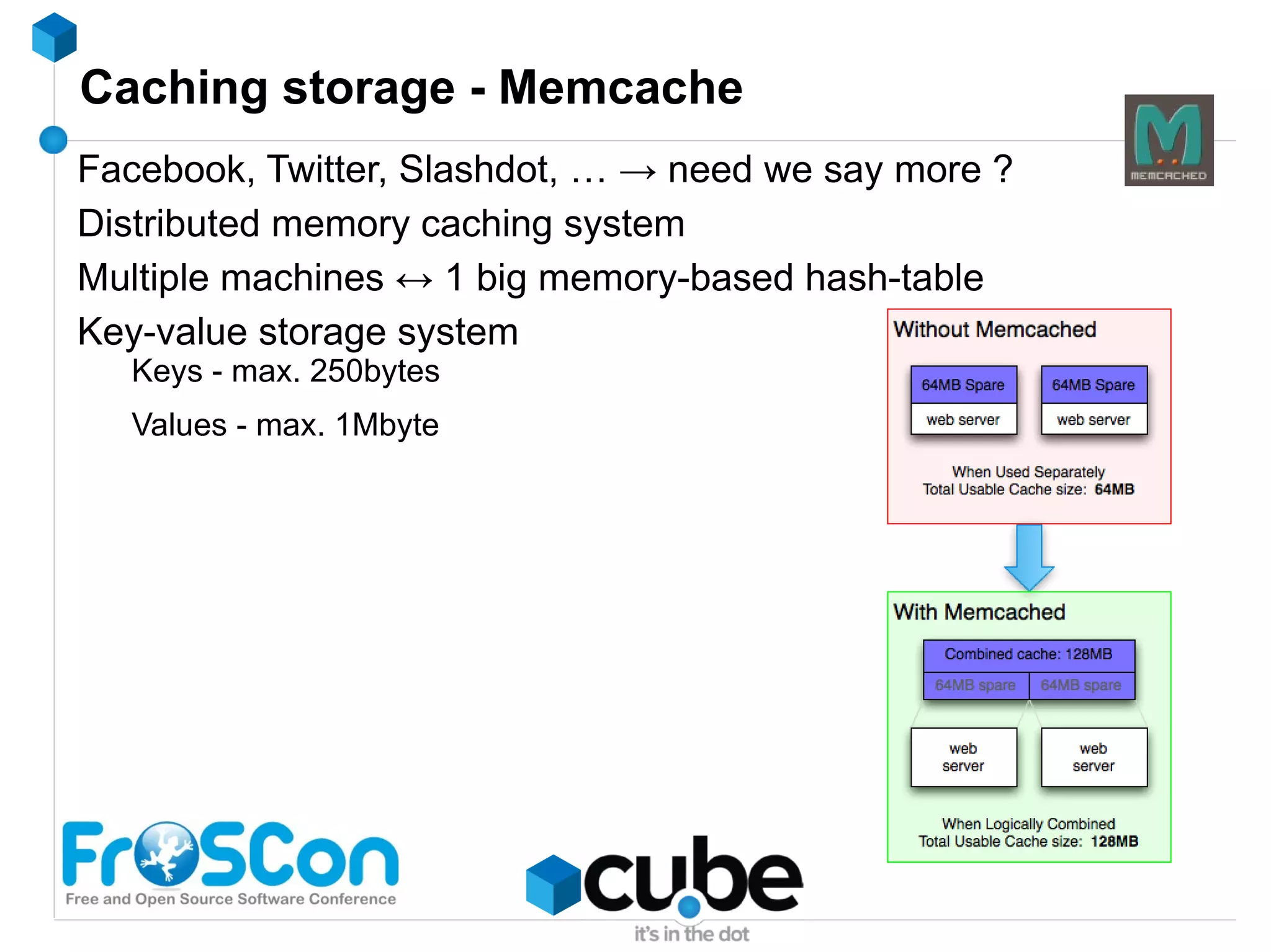 Theory of caching DB 