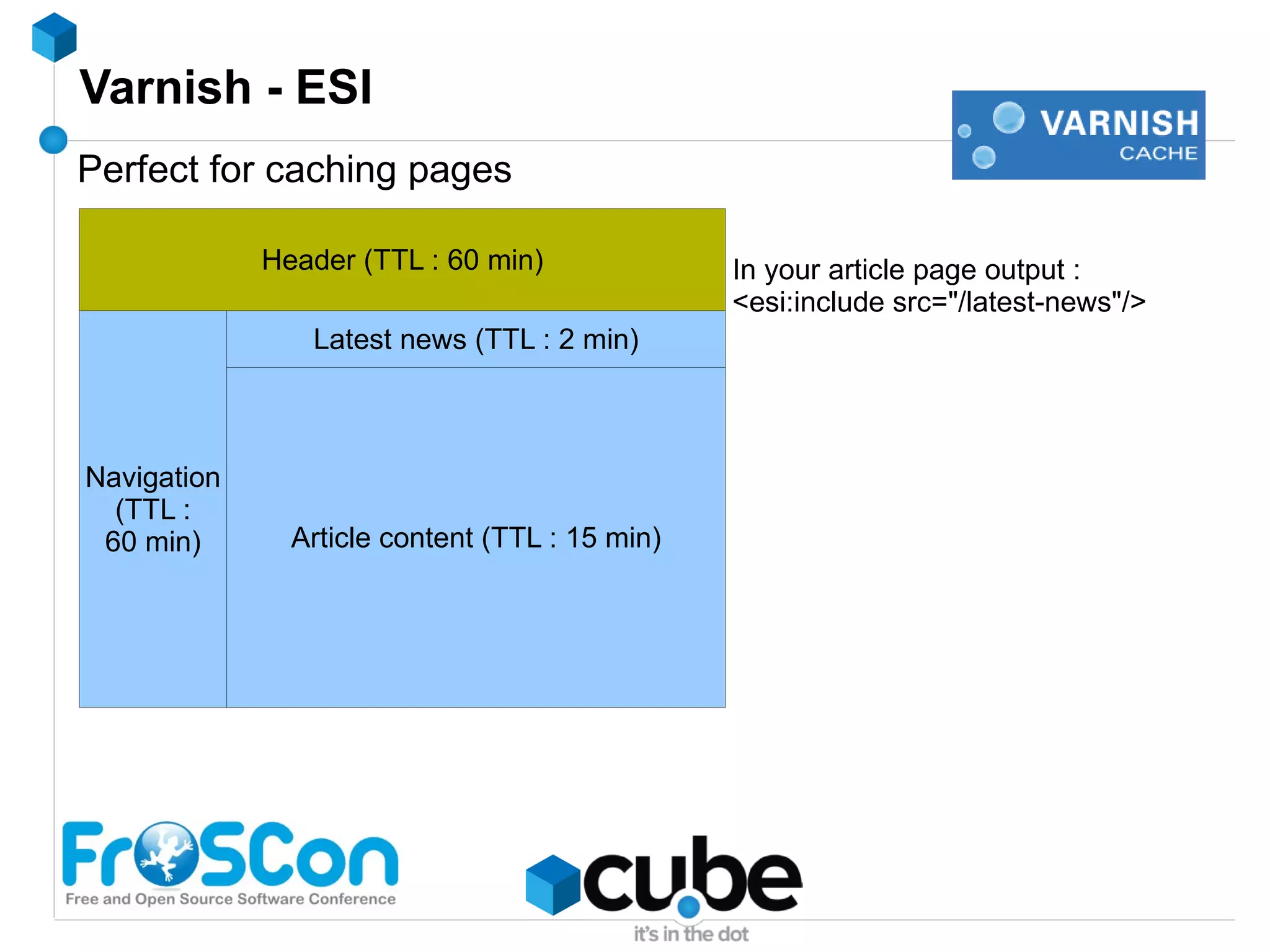 Multiple machines ↔ 1 big memory-based hash-table 