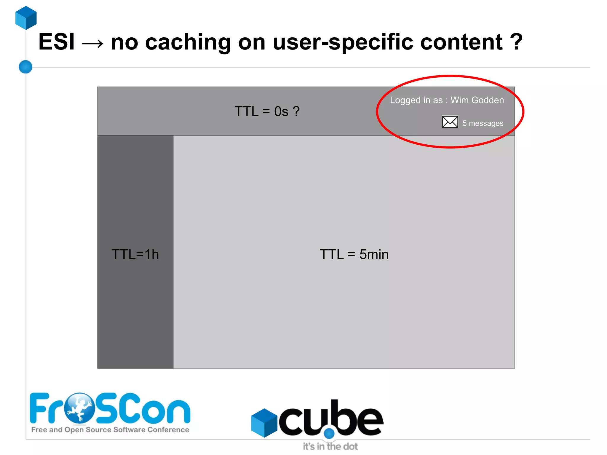 Memcache - where to install 