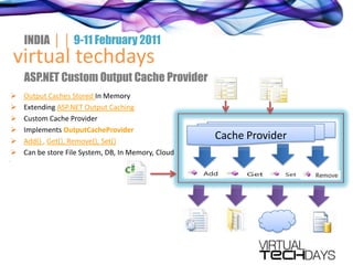 Creating Custom Cache Providers