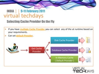 It’s a great feature that reduces network latency and 