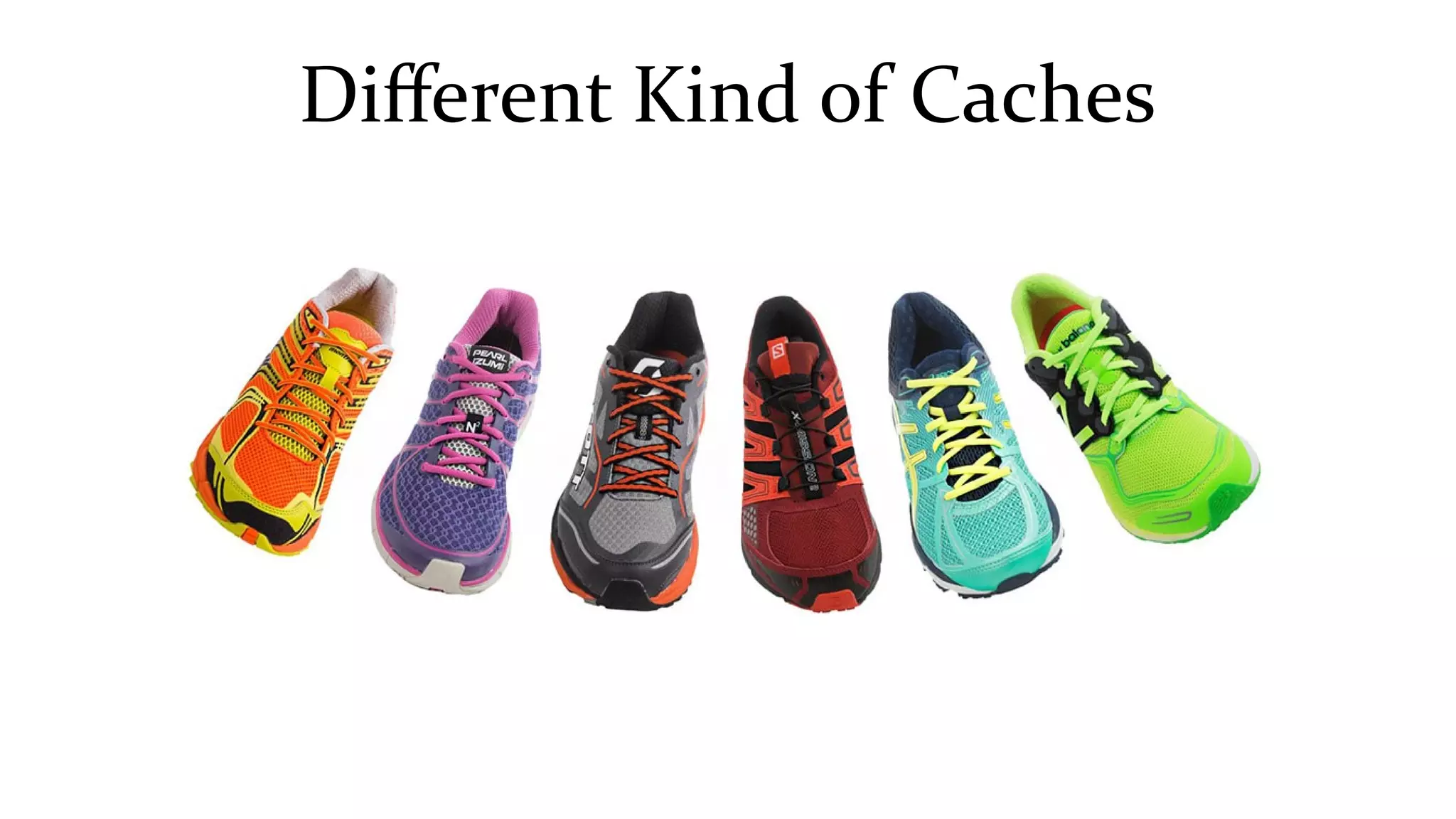 Different Kind of Caches
 