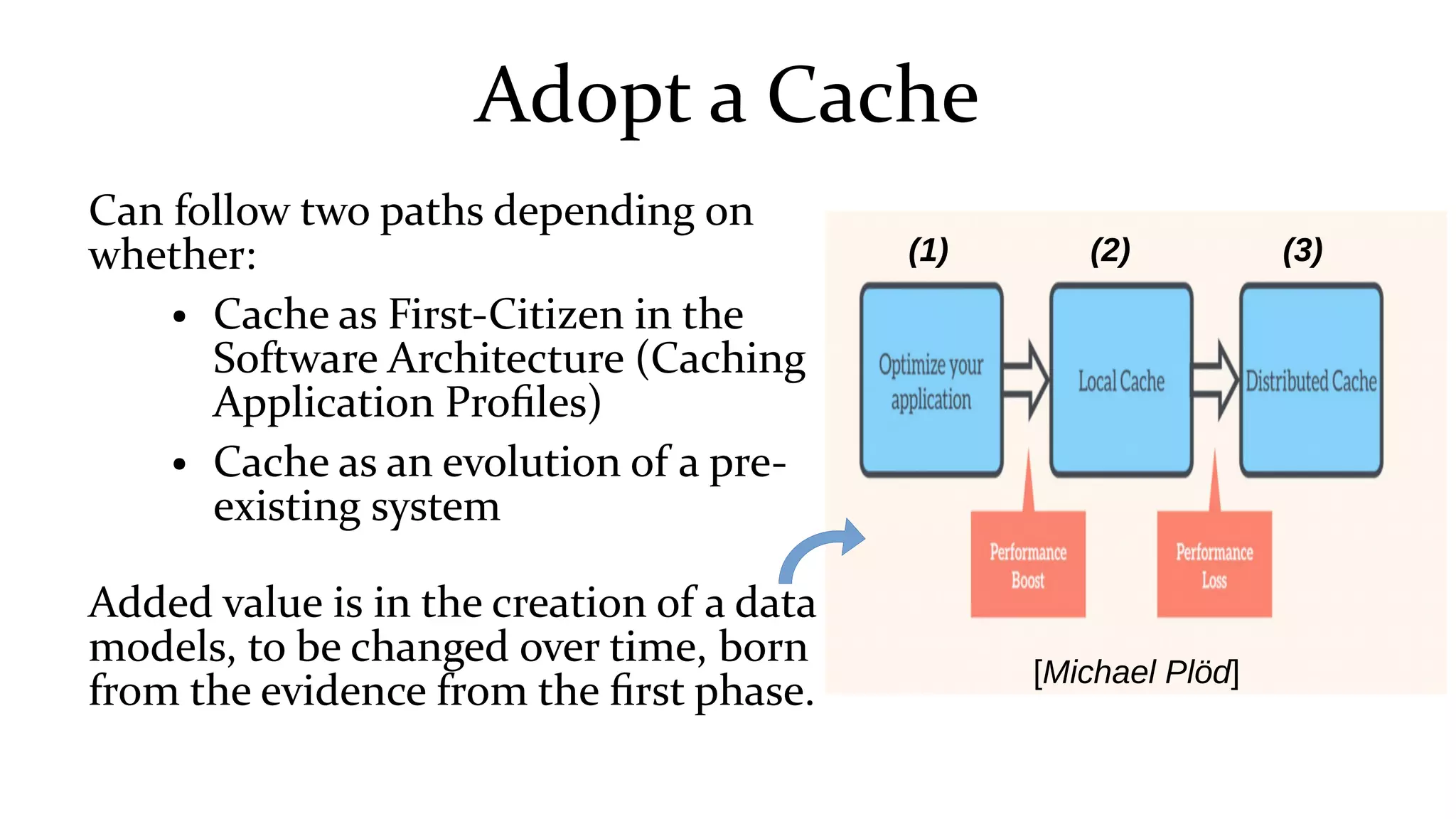 Adopt a Cache
Can follow two paths depending on
whether:
● Cache as First-Citizen in the
Software Architecture (Caching
Application Profiles)
● Cache as an evolution of a pre-
existing system
Added value is in the creation of a data
models, to be changed over time, born
from the evidence from the first phase. [Michael Plöd]
(1) (2) (3)
 