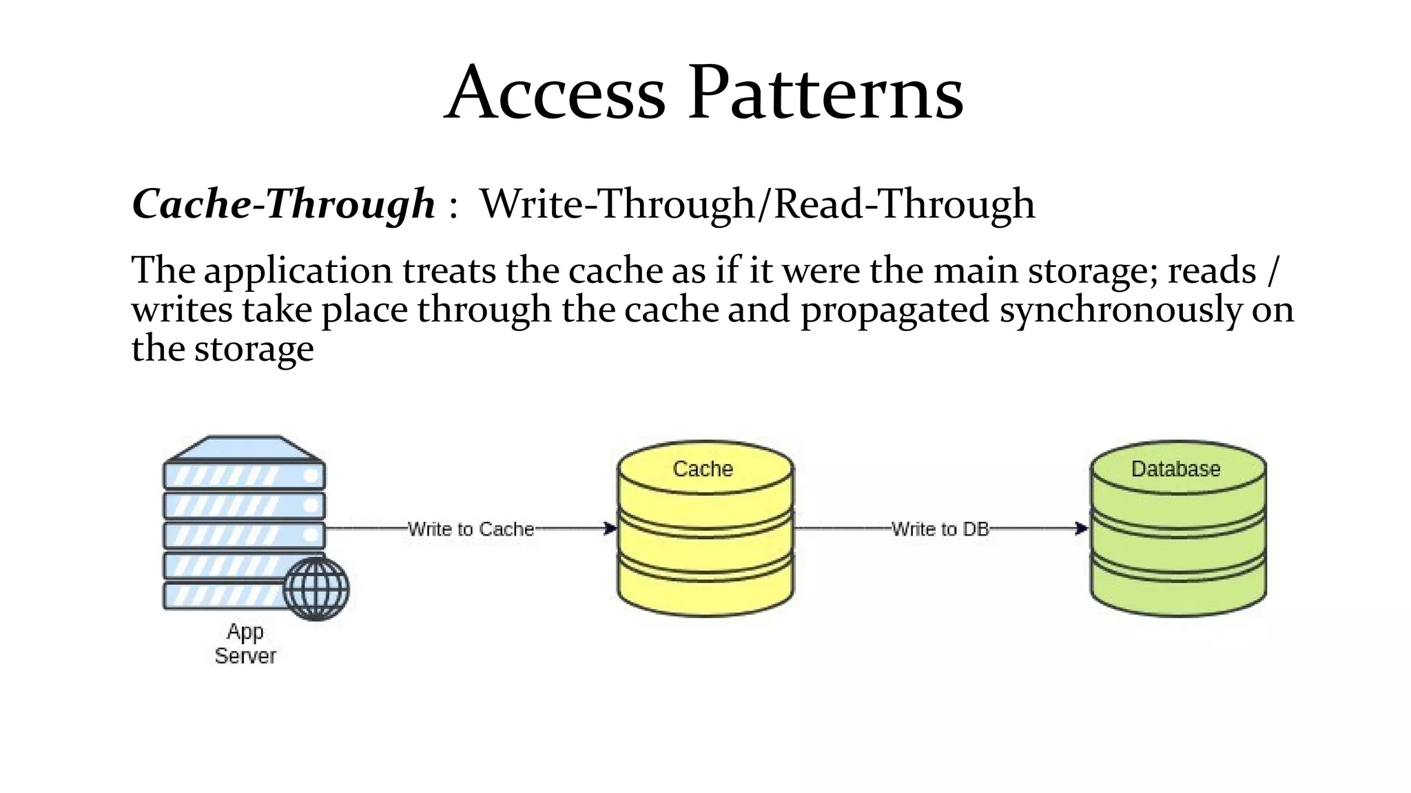 Access Patterns
Cache-Through : Write-Through/Read-Through
The application treats the cache as if it were the main storage; reads /
writes take place through the cache and propagated synchronously on
the storage
 