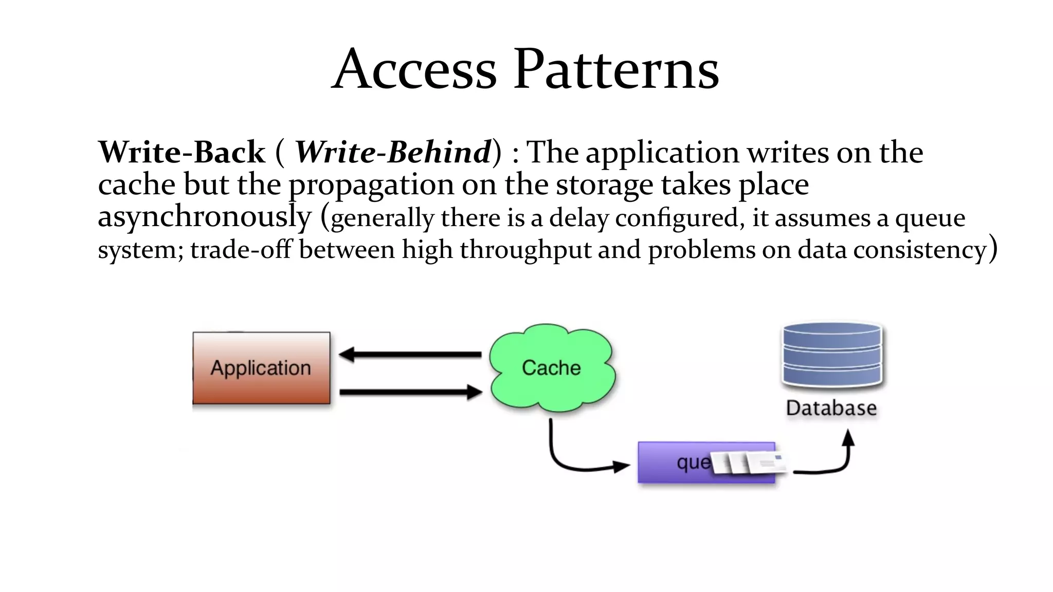 Access Patterns
Write-Back ( Write-Behind) : The application writes on the
cache but the propagation on the storage takes place
asynchronously (generally there is a delay configured, it assumes a queue
system; trade-off between high throughput and problems on data consistency)
 