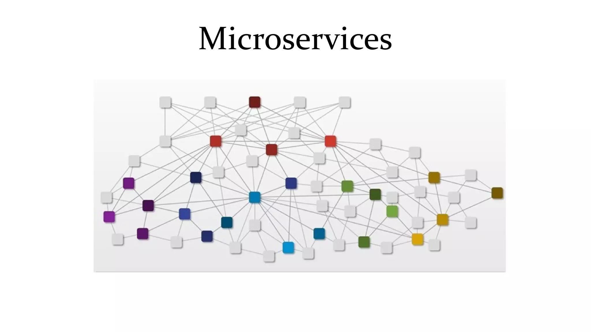 Microservices
 