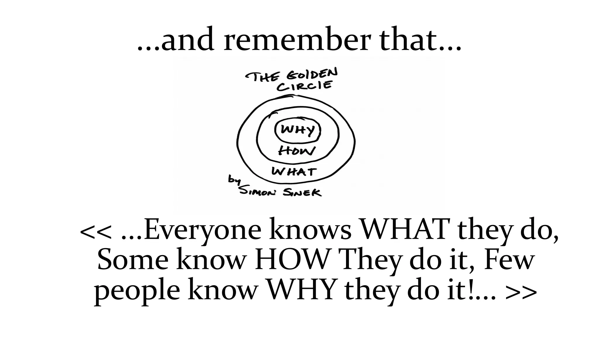 ...and remember that...
<< ...Everyone knows WHAT they do,
Some know HOW They do it, Few
people know WHY they do it!... >>
 