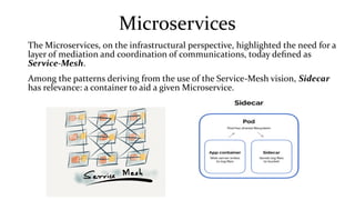 Microservices
In these scenarios the concepts of Eventual Consistency and Idempotency are
strengthened. The importance of ...