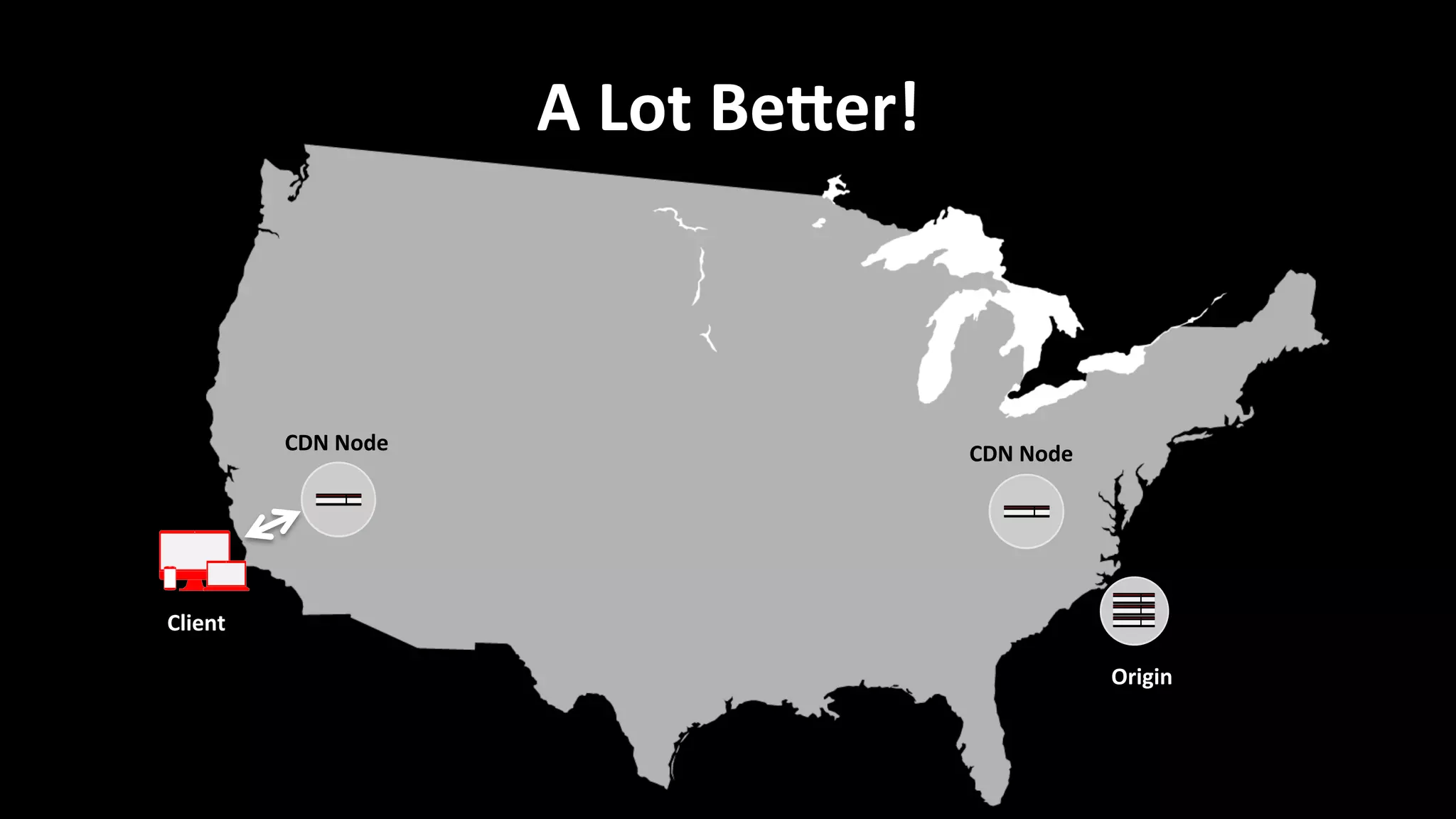 A	
  Lot	
  BeMer!	
  
CDN	
  Node	
   CDN	
  Node	
  
Client	
  
Origin	
  
 