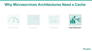 Caching for Microservices Architectures: Session I | PDF