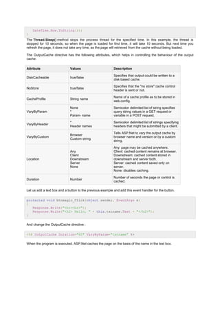Caching in asp.net