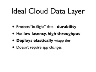 Ideal Cloud Data Layer
• Protects “in-ﬂight” data - durability
• Has low latency, high throughput
• Deploys elastically w/app tier
• Doesn’t require app changes
 