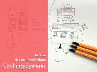 Aufbau  
des mehrschichtigen  
Caching-Systems
 
