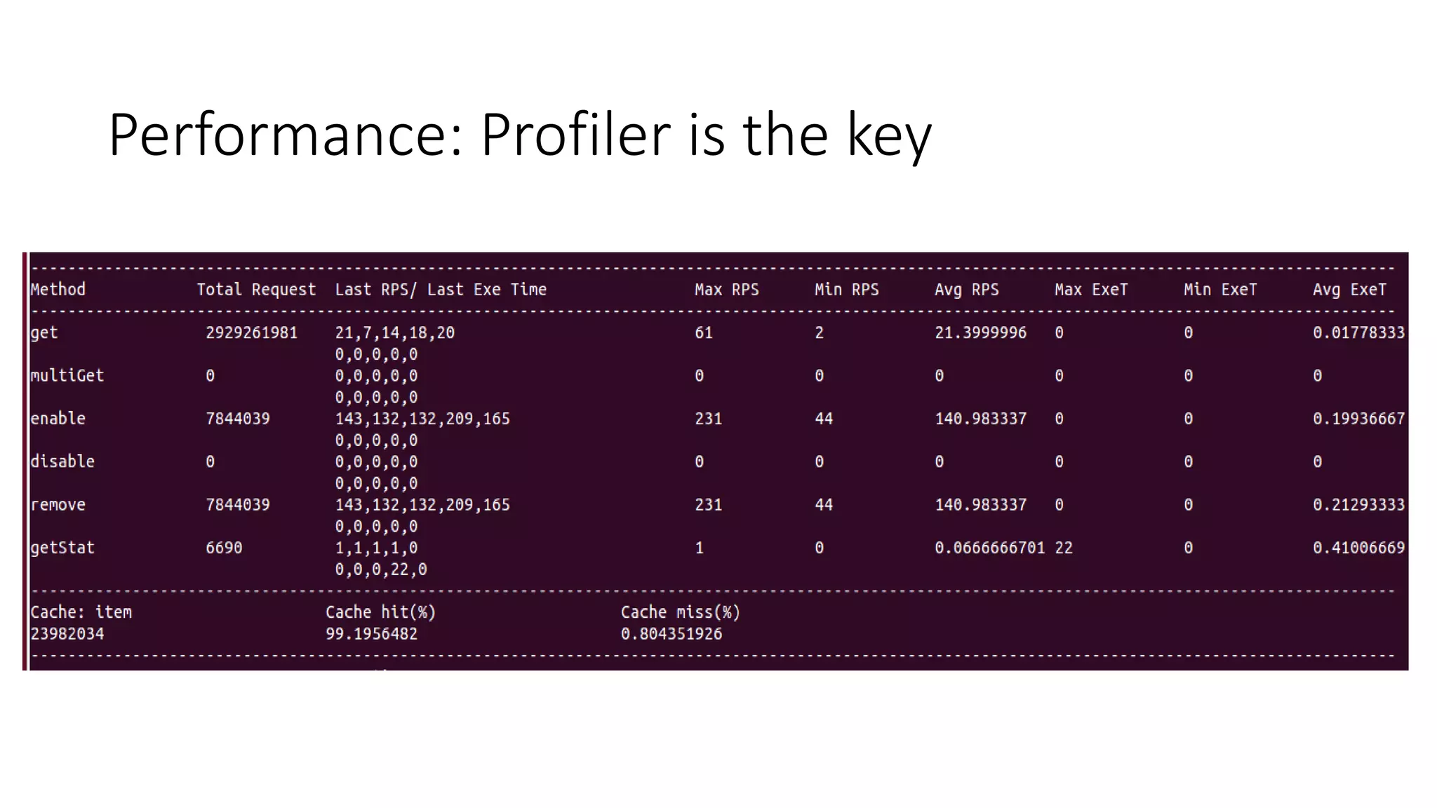 Performance: Profiler is the key
 