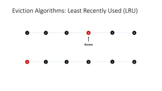 Caching Methodology & Strategies | PDF