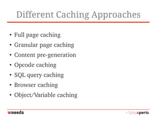 Different Caching Approaches
● Full page caching
● Granular page caching
● Content pre­generation
● Opcode caching
● SQL query caching
● Browser caching
● Object/Variable caching 
 