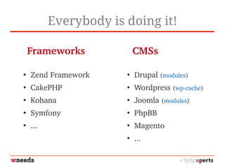 Everybody is doing it!
●
Zend Framework
●
CakePHP
●
Kohana
●
Symfony
●
...
●
Drupal (modules)
●
Wordpress (wp­cache)
●
Joomla (modules)
●
PhpBB
●
Magento
●
...
Frameworks                CMSs
 