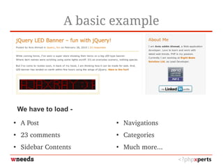 A basic example
●
A Post
● 23 comments
● Sidebar Contents
●
Navigations
● Categories
● Much more...
We have to load -
 