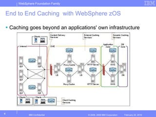 Operates in JVM Memory and/or Disk