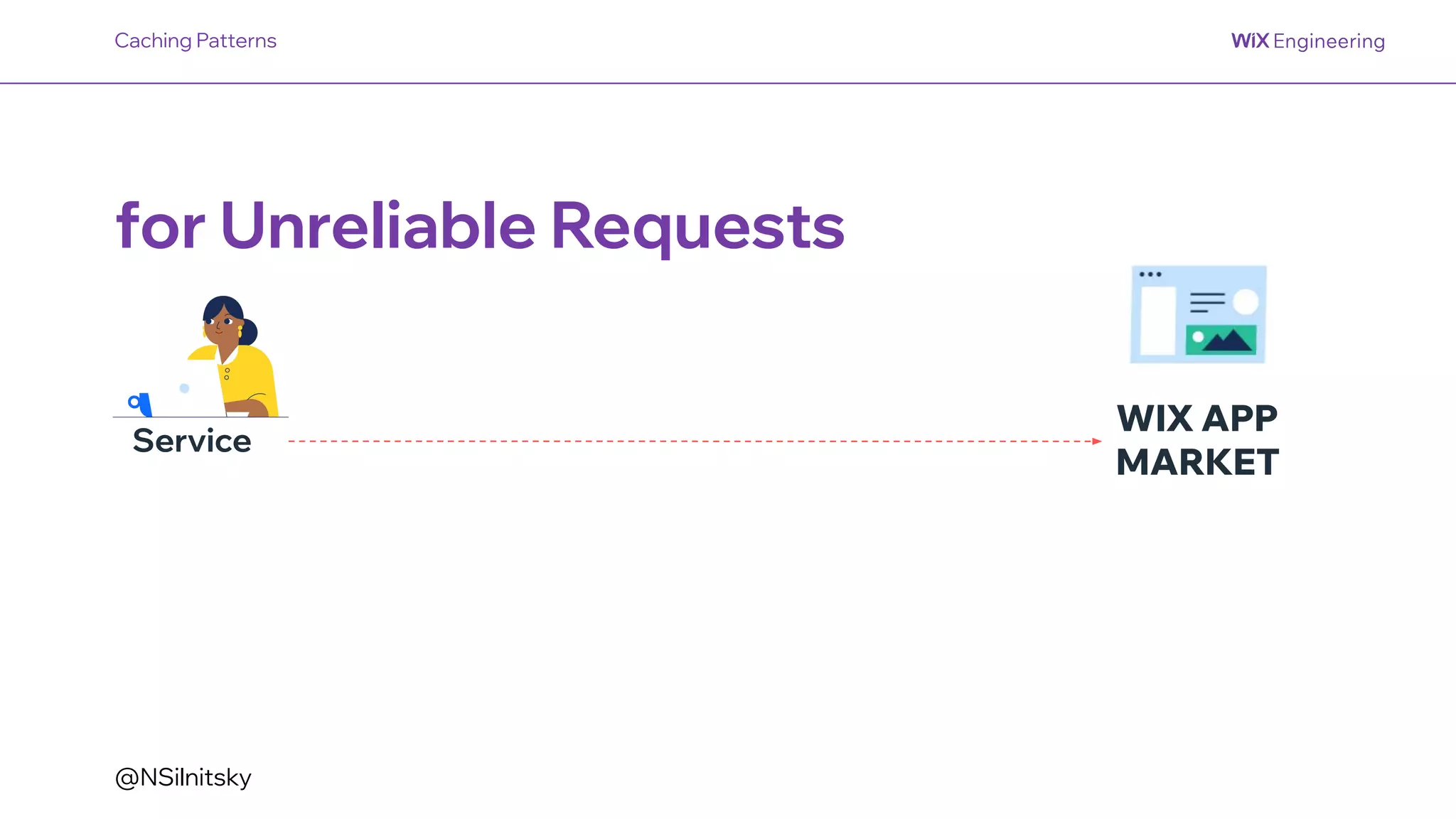 @NSilnitsky
Service
WIX APP
MARKET
Caching Patterns
for Unreliable Requests
 