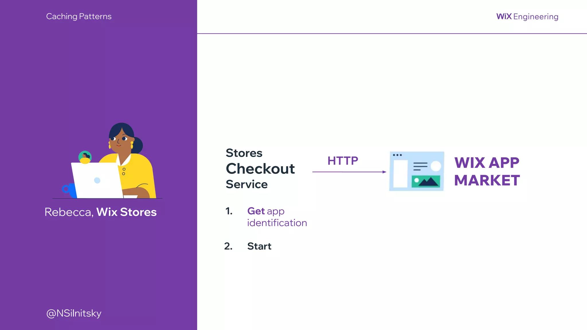 @NSilnitsky
@NSilnitsky
Caching Patterns
1. Get app
identification
2. Start
WIX APP
MARKET
Rebecca, Wix Stores
HTTP
Stores
Checkout
Service
 