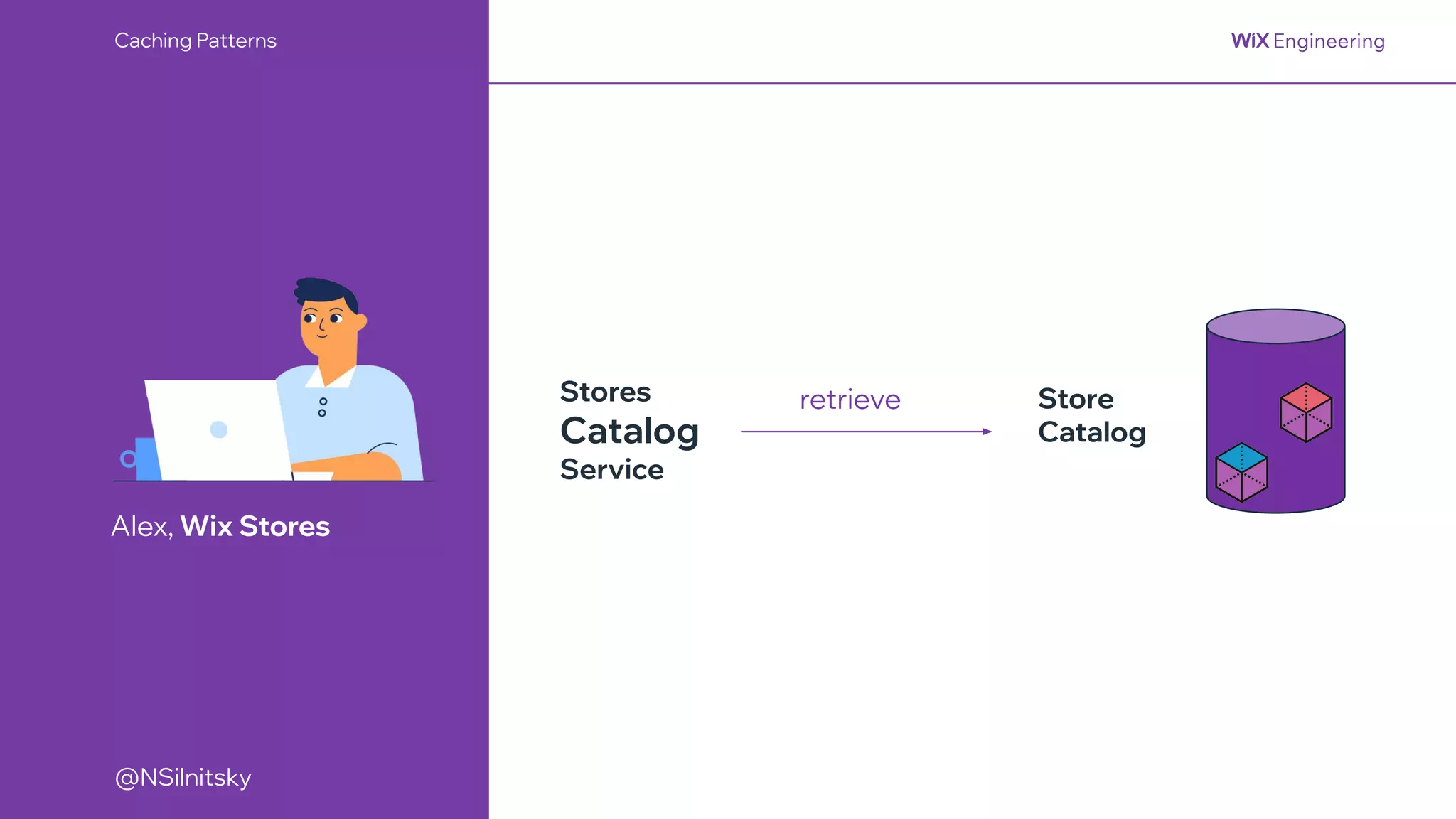 @NSilnitsky
@NSilnitsky
Caching Patterns
Alex, Wix Stores
Store
Catalog
Stores
Catalog
Service
retrieve
 