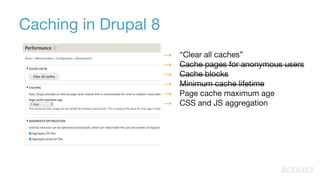 Caching in Drupal 8
→ “Clear all caches”
→ Cache pages for anonymous users
→ Cache blocks
→ Minimum cache lifetime
→ Page cache maximum age
→ CSS and JS aggregation
 