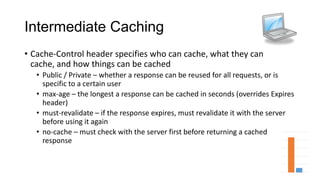 Intermediate Caching
• Cache-Control header specifies who can cache, what they can
cache, and how things can be cached
• Public / Private – whether a response can be reused for all requests, or is
specific to a certain user
• max-age – the longest a response can be cached in seconds (overrides Expires
header)
• must-revalidate – if the response expires, must revalidate it with the server
before using it again
• no-cache – must check with the server first before returning a cached
response
 