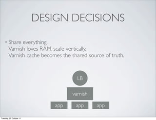 DESIGN DECISIONS

    • Share   everything.
        Varnish loves RAM, scale vertically.
        Varnish cache becomes the shared source of truth.


                                     LB

                                   varnish

                             app    app      app

Tuesday, 25 October 11
 