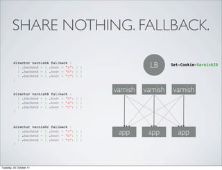 SHARE NOTHING. FALLBACK.

         director varnishA fallback {
           { .backend = { .host = "a"; } }                  LB      Set-Cookie=VarnishID
           { .backend = { .host = "b"; } }
           { .backend = { .host = "c"; } }   
         }



         director varnishB fallback {
                                                varnish   varnish   varnish
           { .backend = { .host = "b"; } }
           { .backend = { .host = "a"; } }
           { .backend = { .host = "c"; } }   
         }



         director varnishC fallback {
           { .backend = { .host = "c"; } }
           { .backend = { .host = "b"; } }
                                                 app       app         app
           { .backend = { .host = "a"; } }   
         }




Tuesday, 25 October 11
 