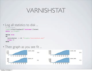 VARNISHSTAT

    • Log          all statistics to disk ...
         #!/bin/bash
         logdir=/var/log/perf/`hostname`/latest
         mkdir -p $logdir
          
         while true
         do
           varnishstat -x >> "$logdir/varnishstat.xml"
           sleep 60
         done


    • Then               graph as you see ﬁt ...




Tuesday, 25 October 11
 