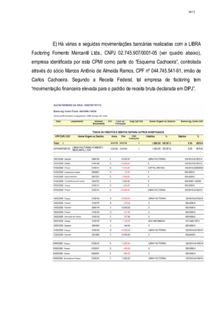 Relatório CPMI do Cachoeira parte 2