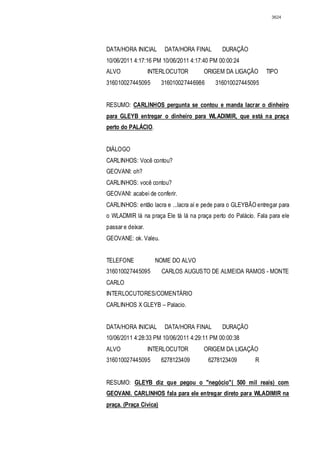 Relatório CPMI do Cachoeira parte 2