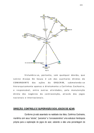 Relatório CPMI do Cachoeira parte 2