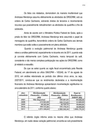 Relatório CPMI do Cachoeira parte 2