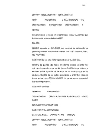 Relatório CPMI do Cachoeira parte 2